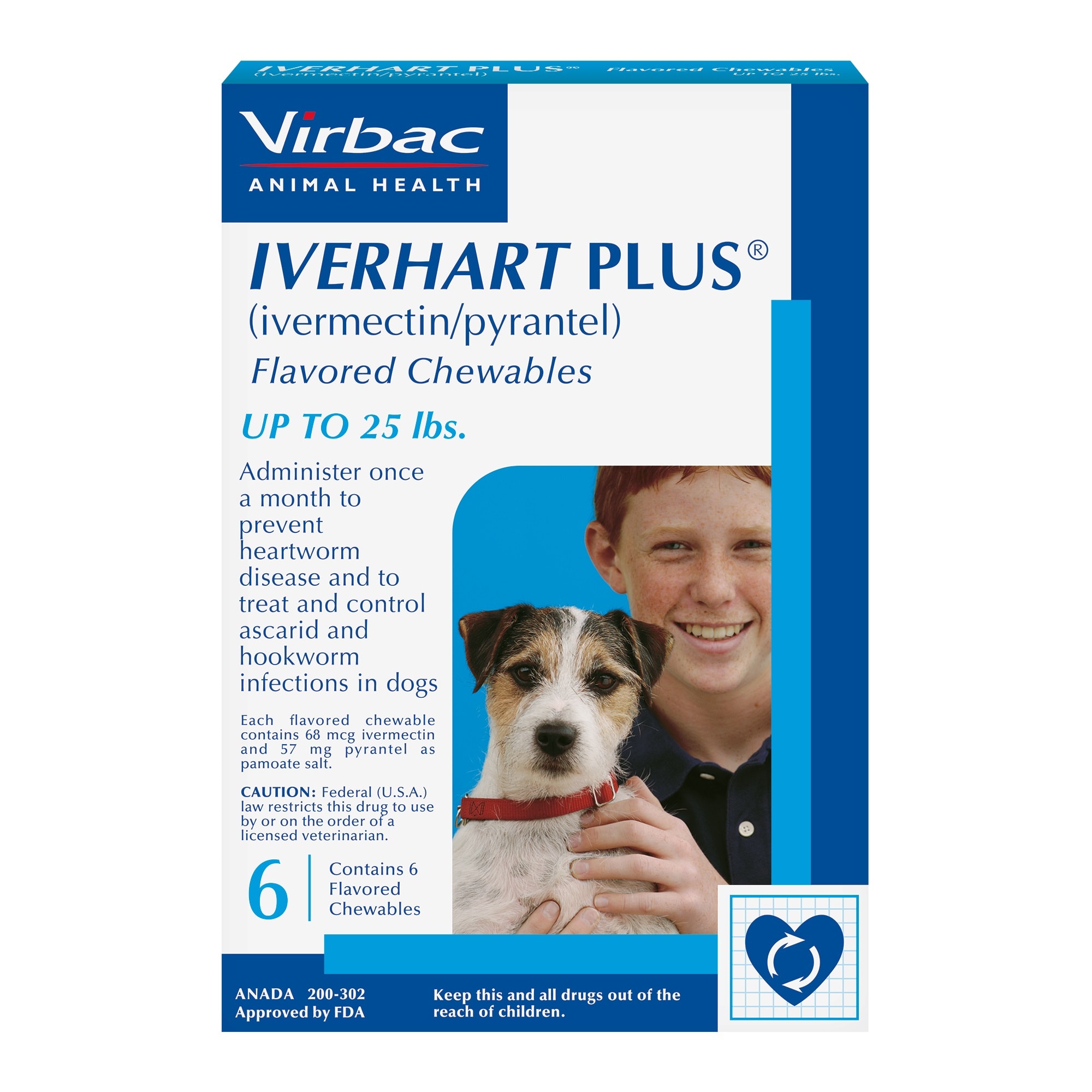 IVERHART PLUS SMALL [UP TO 25LBS] BLUE